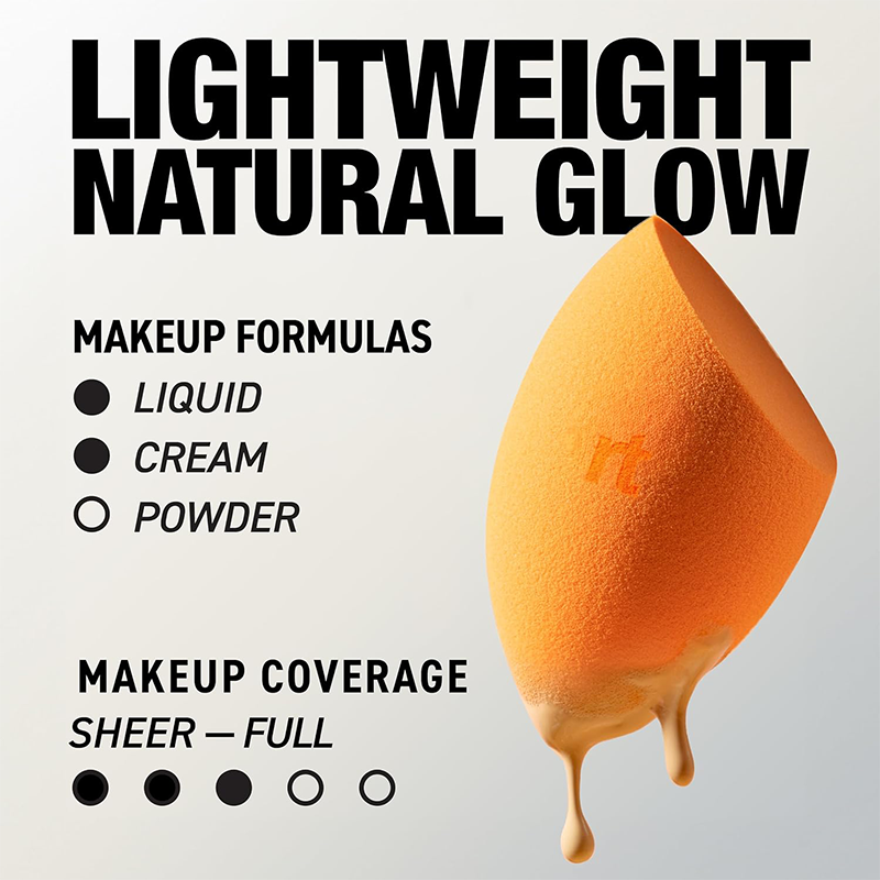 Real Techniques Miracle Complexion Sponge Pack (Spugnette Trucco) - immagine 3
